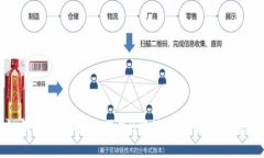 如何在官网安全下载B特派钱包的苹果