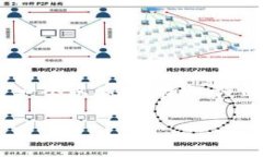 ＂B特派＂是指中国的＂B站＂（哔哩哔