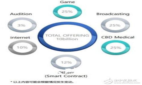 深度剖析:普通大众对Web3的认知与误解