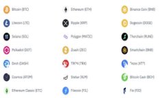 防止BitP钱包遗忘的实用策略与技巧