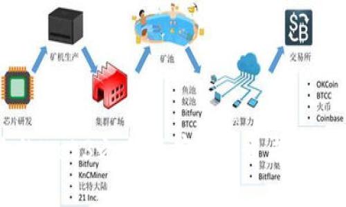 探寻伟少的Web3之路:元宇宙布道者的使命与愿景