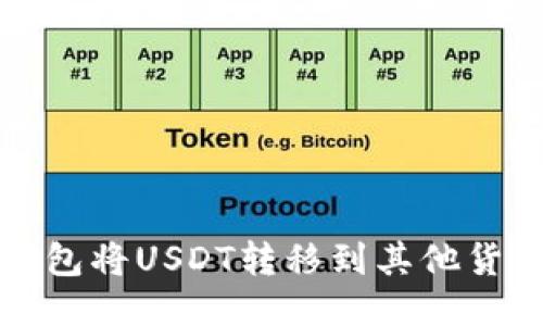 如何通过比特派钱包将USDT转移到其他货币账户的详细指南