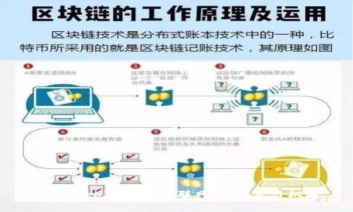 探索Web3:未来互联网的变革与机遇