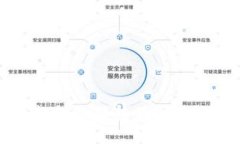 如何应对BitP钱包软包权限转移: 保护您