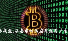 Web3的实际成就：从去中心化应用到用