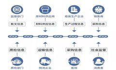 全方位探秘：BitKeep安卓版官网及其独