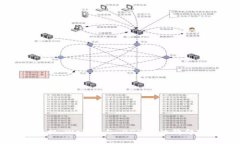 探索解说杯：Web3 与 0GBS 的精彩对比分