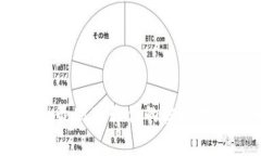 全面解析：Bitp最新版软件的核心功能