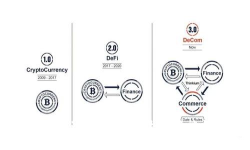 全面解析:Bitp最新版软件的核心功能与独特优势