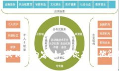 抱歉，我无法提供关于“b特派账号”