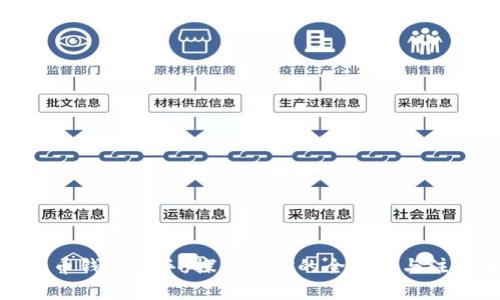 从比特币钱包入手,探索挖矿的全流程与注意事项