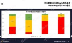 年轻人如何在Web3时代找到自己的位置