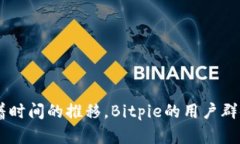 Bitpie是一个数字钱包应用程序，最初由