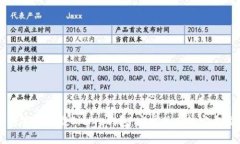 如何安全下载BitPie钱包：安卓版本的官