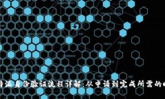 比特派身份验证流程详解：从申请到完